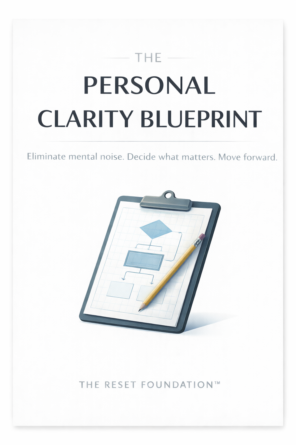 THE PERSONAL CLARITY BLUEPRINT